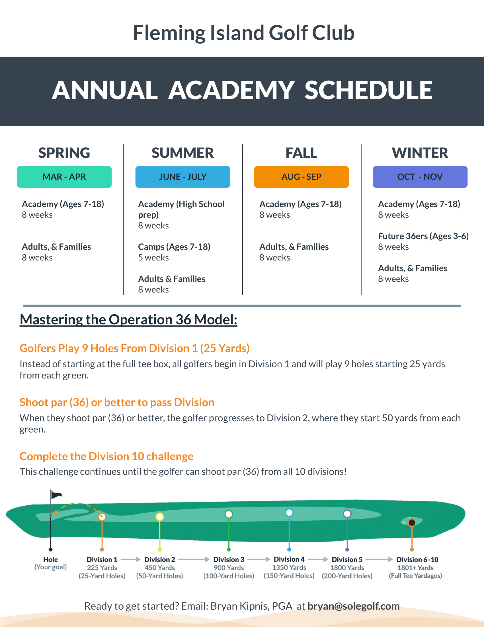 Copy of Annual Academy Schedule 1 1 2